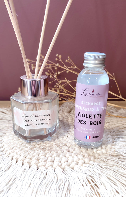Diffuseur de parfum